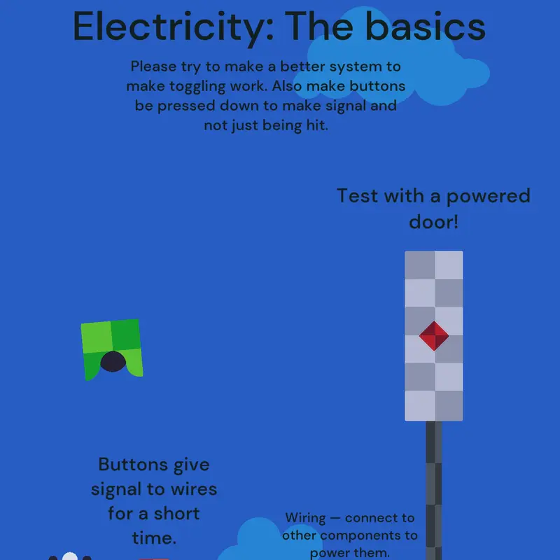 Electricity Feature by @GolfEngine
