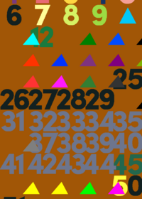 Sofia Pro Numbers Band 1 to 51