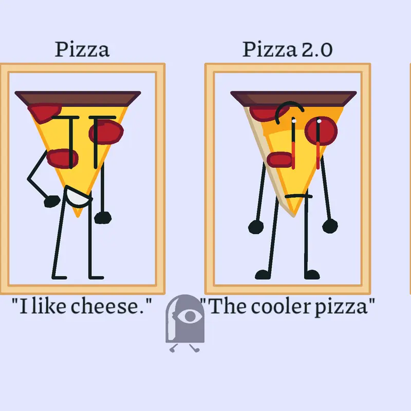 Game by @pizzakid