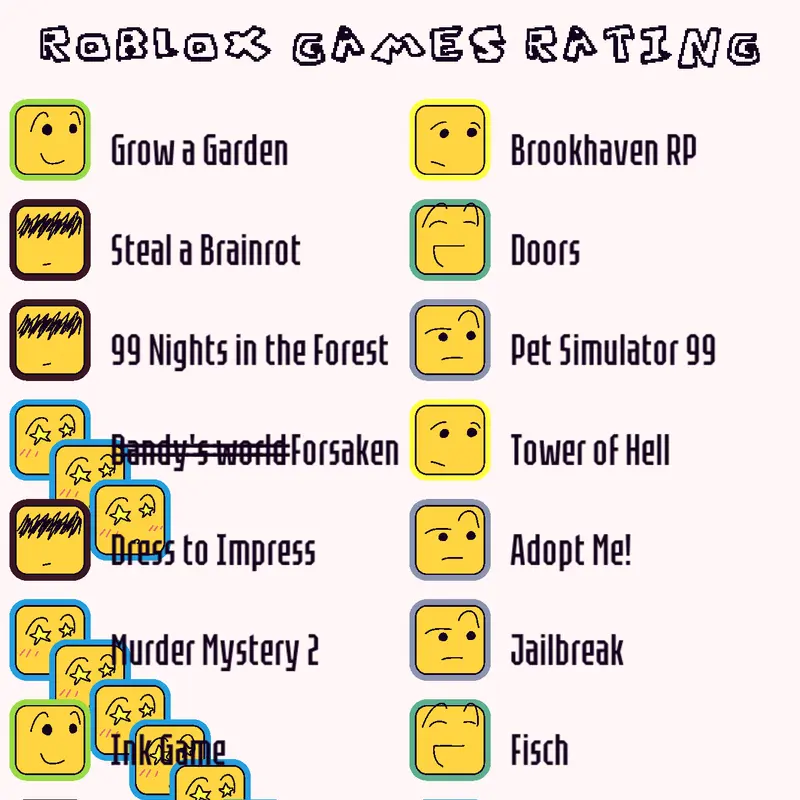 Game by @82746224492420