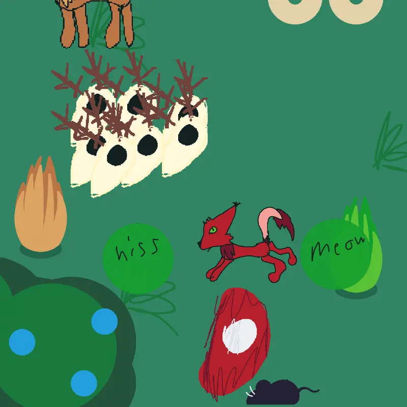 Game by @wolfarebest