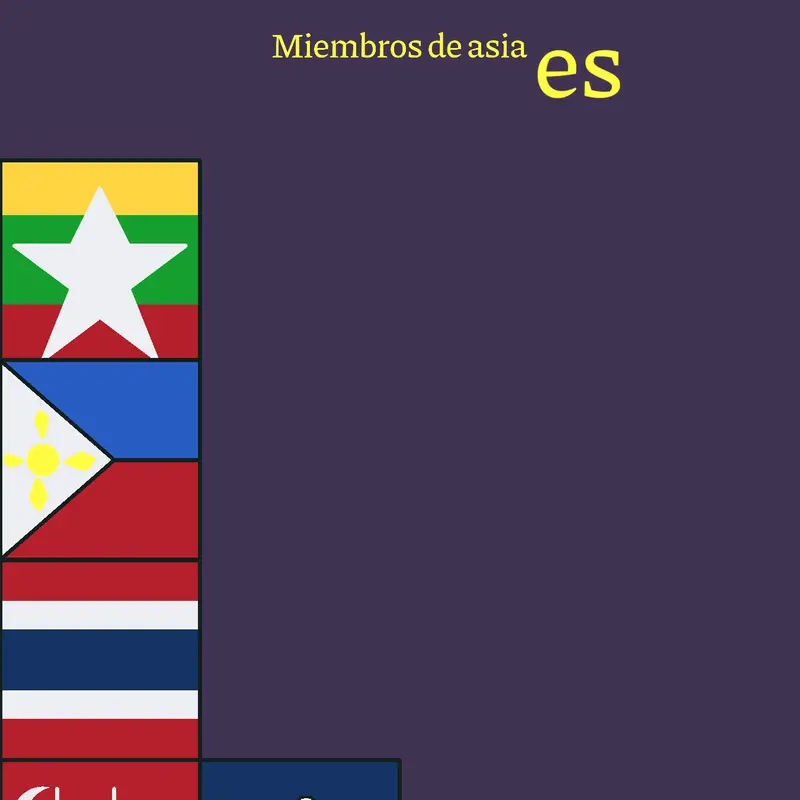 Himnos nacionales de asia by @AlejandraSanzana
