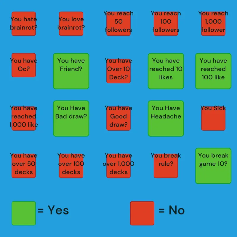 Game by @Mathy