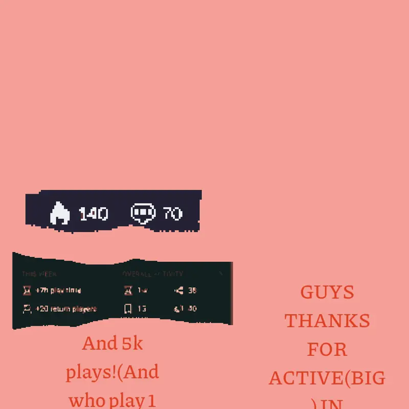 Active by @MarselzxsTTReal