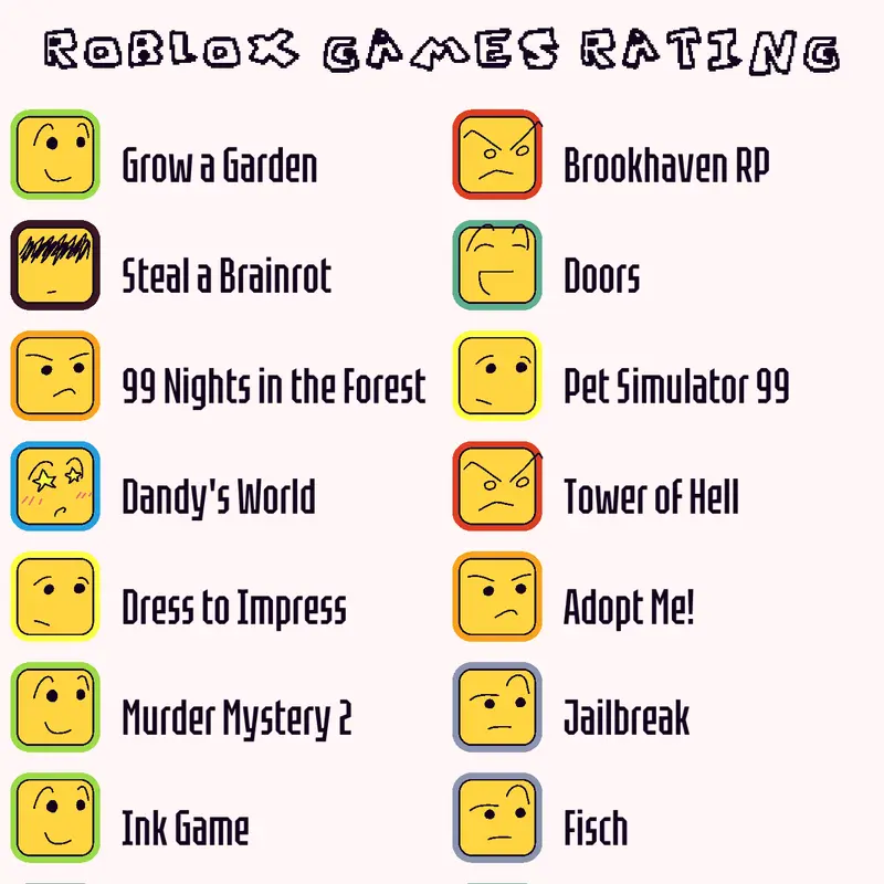 Game by @P4RR4P4_R4PP4