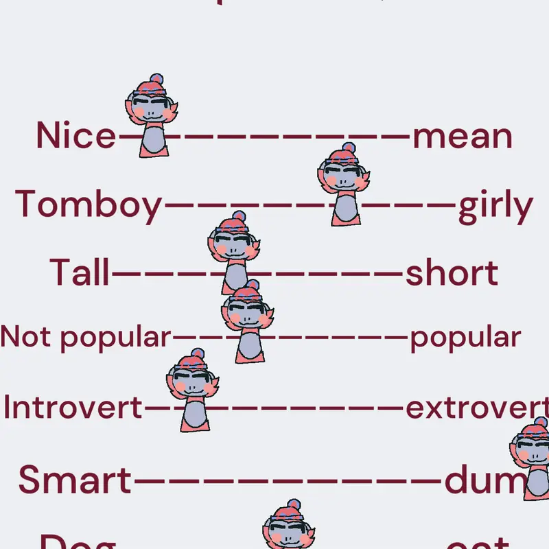 Game by @Troun
