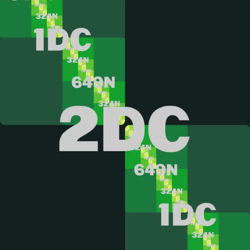 Game by @Dothi