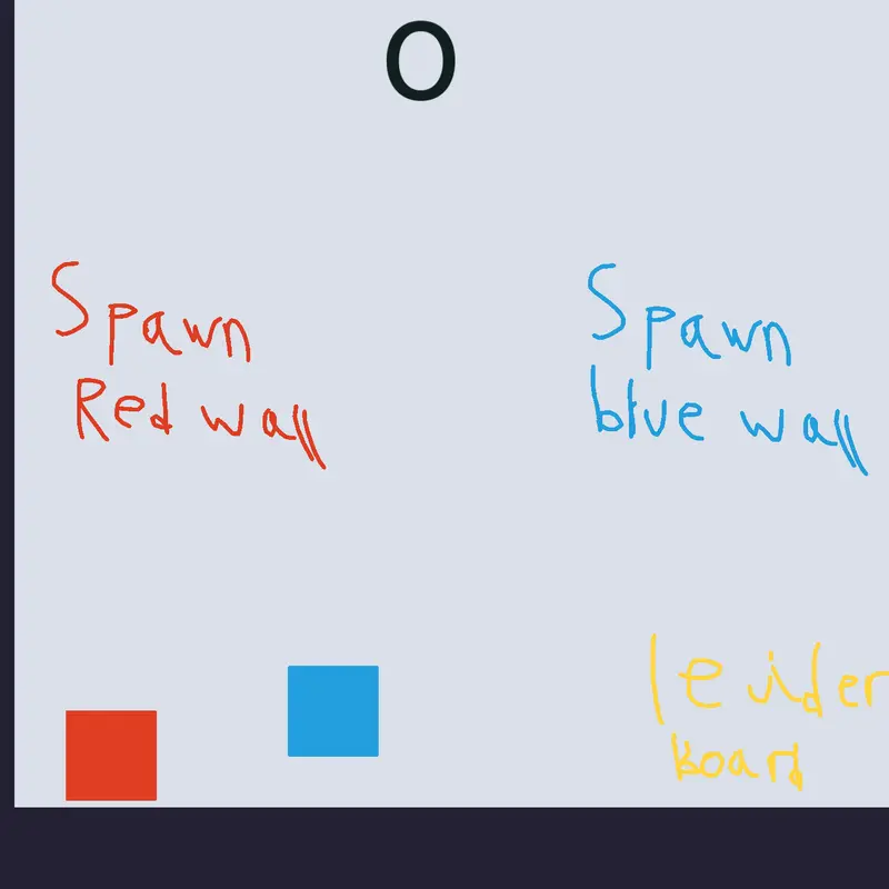 Game by @MFF_Darnell