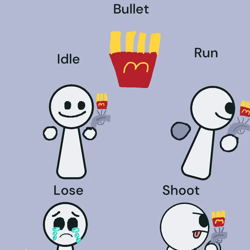 Game by @nuge1234
