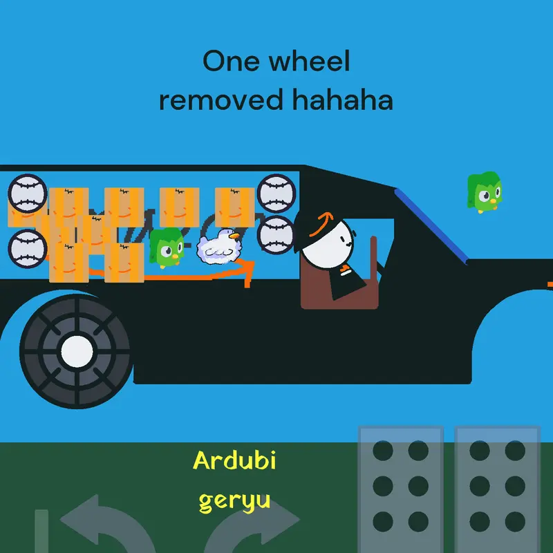 Game by @DaliaKhanam