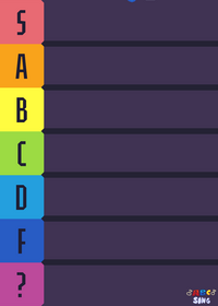What your favourite characters from