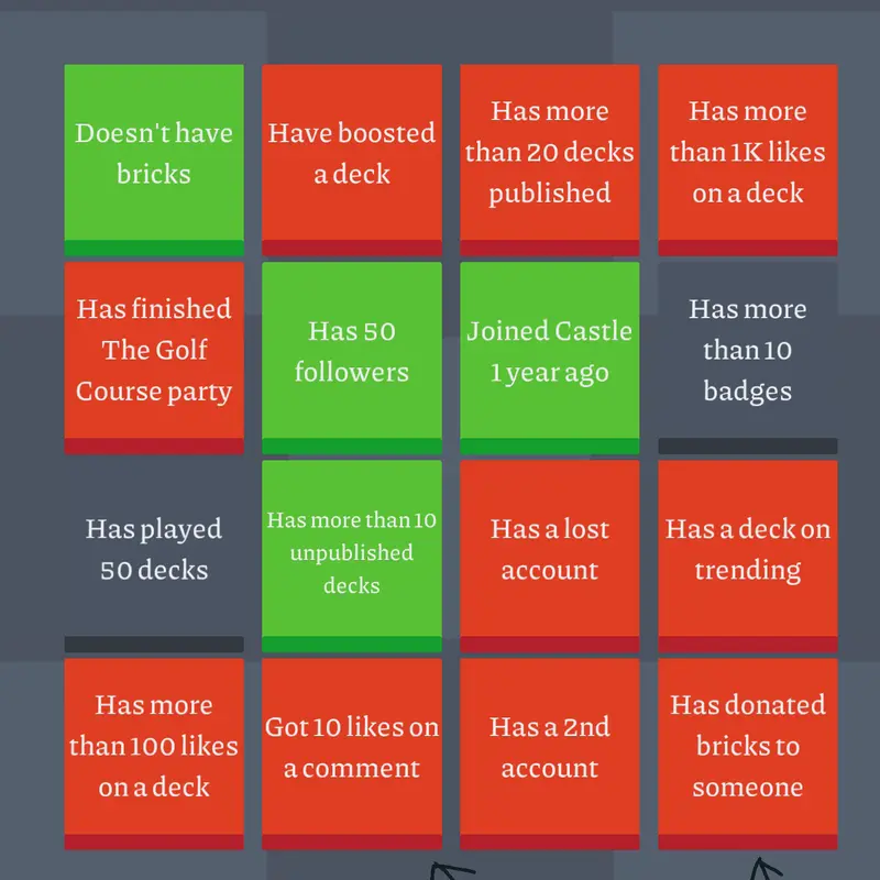 Game by @bravenkael