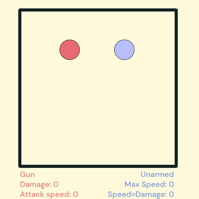 Game by @gregory_antonov