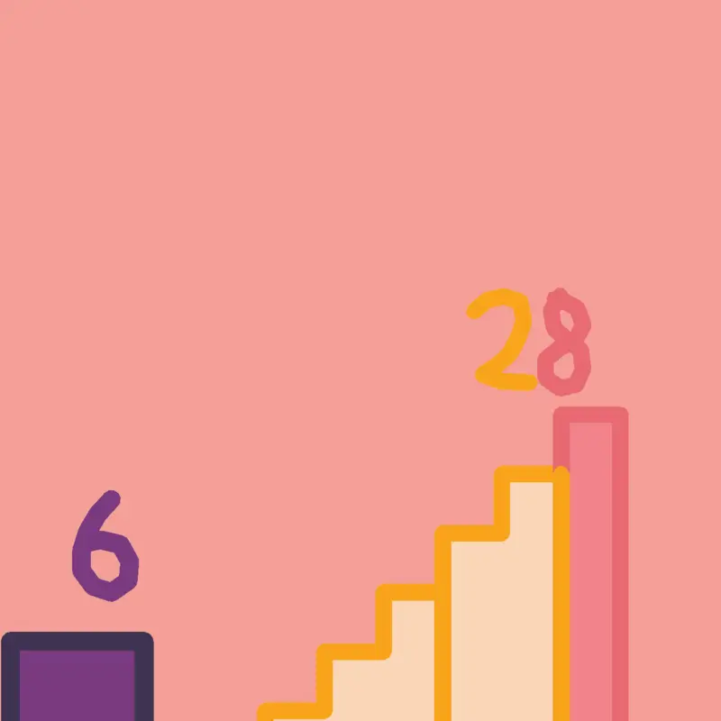 Game by @Numberblocks2017