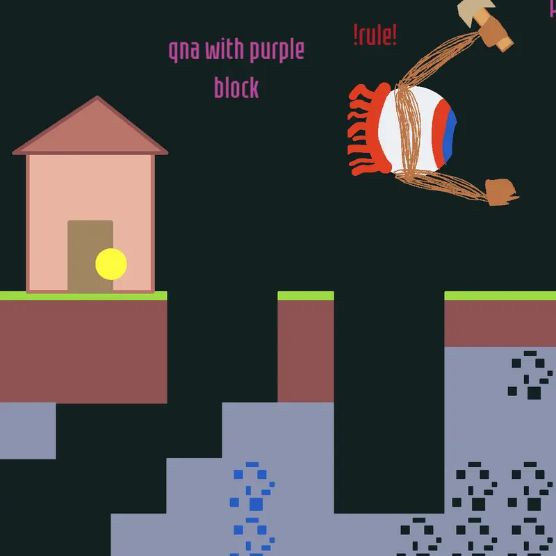 Game by @Monika-DDLC