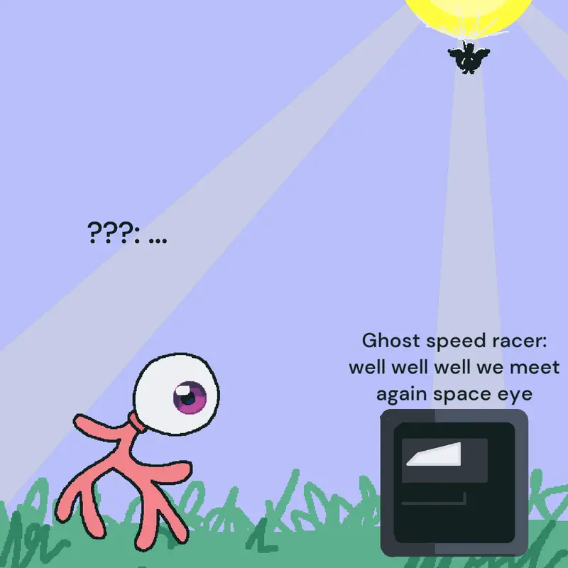 Game by @Ghost_Speed_Racer_F1