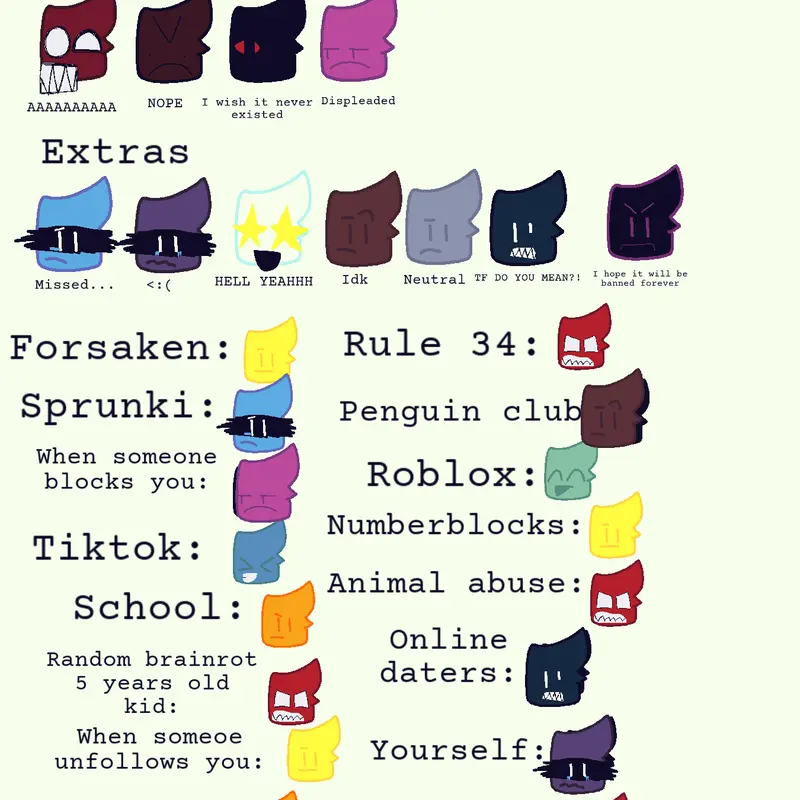Game by @mimiidkdandyworfan6083