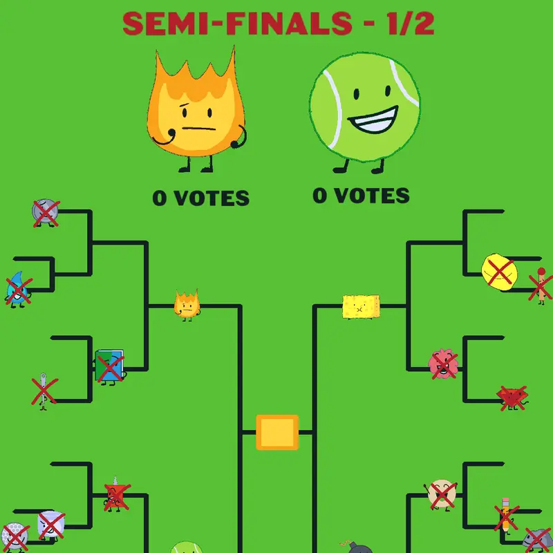 Game by @OrangeStickGuy