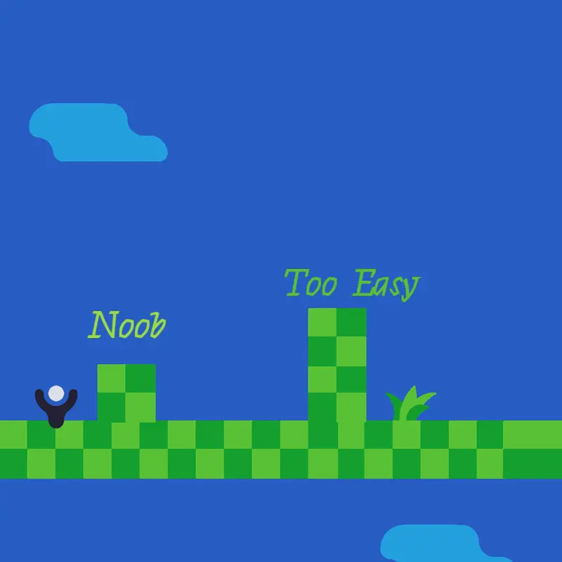 Game by @SpiralMan