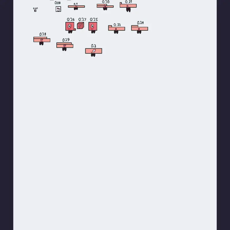 Game by @Numberblock4000000000