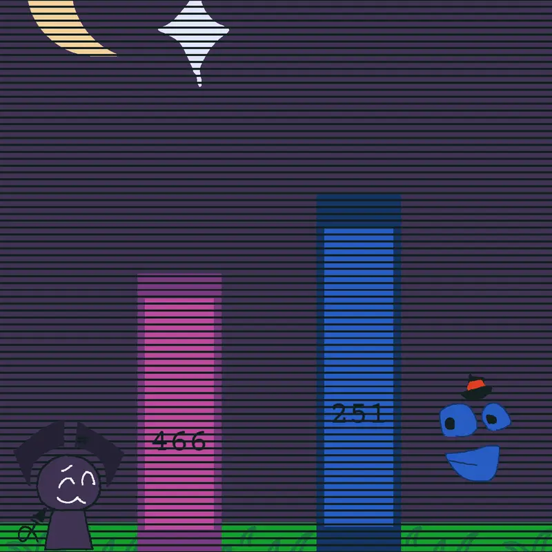 Game by @Karolinaaa