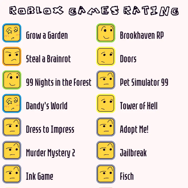 Game by @pizzastudio
