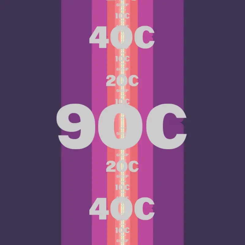 Game by @Dothi