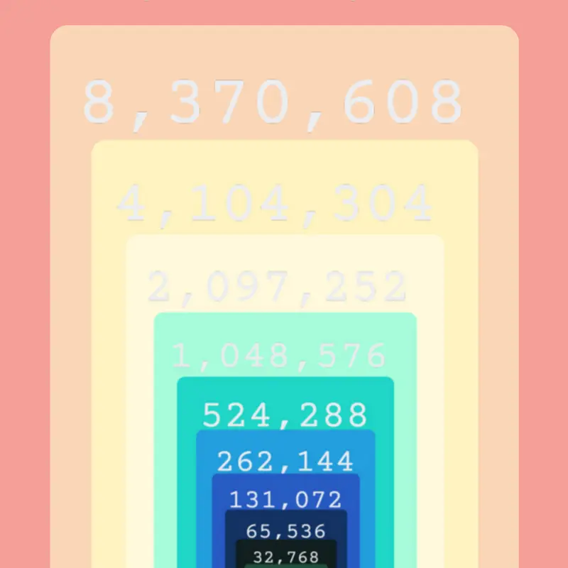 Game by @Sprunkipart