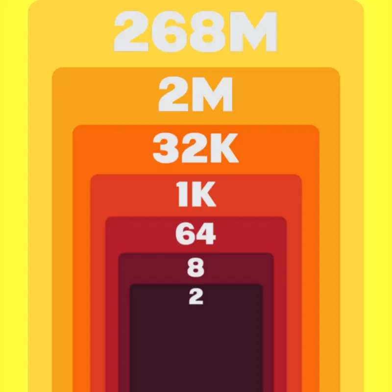 Game by @Dothi