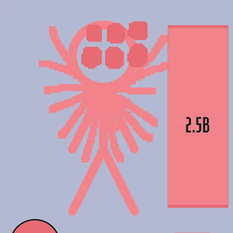 Game by @lazer48castle