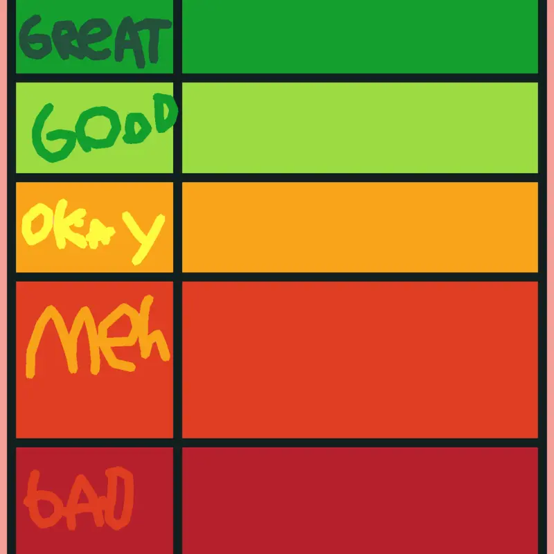 Game by @TheGreenStickMan