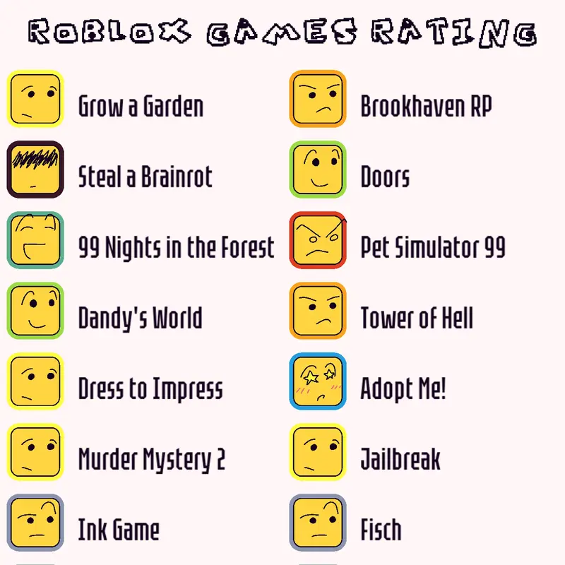Game by @_-Frogs-Official-_