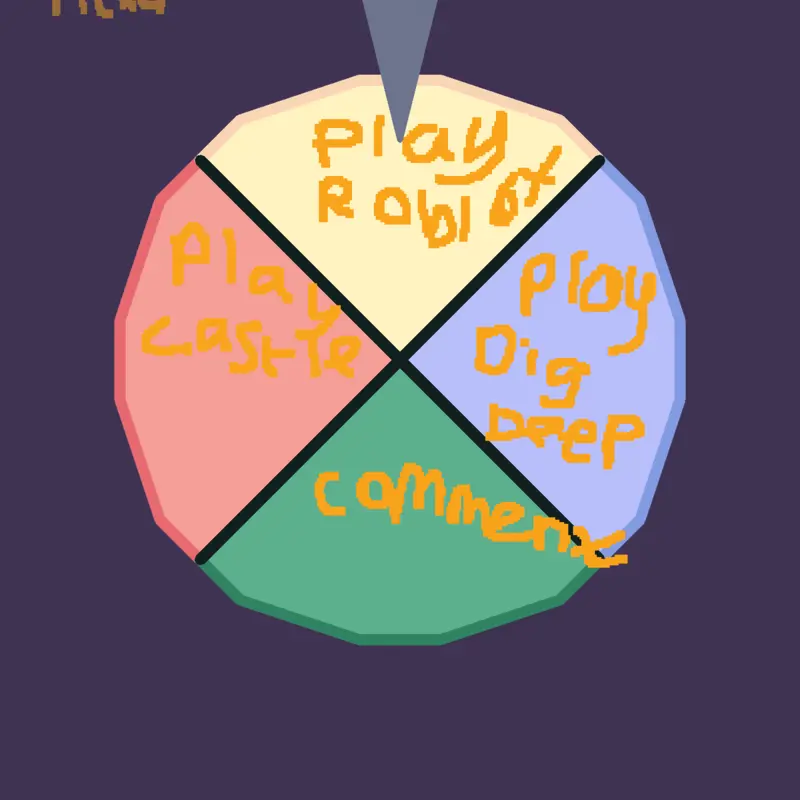 Game by @sussu-wussu