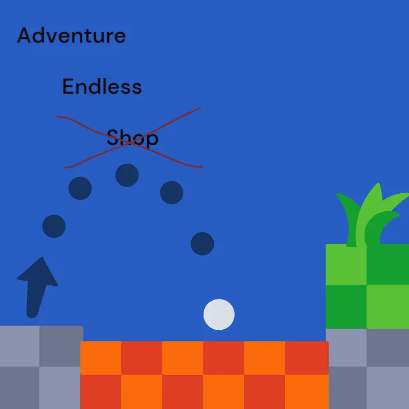 Golf Mania (Beta) by @LinuxGD
