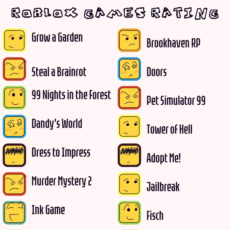 Game by @JejoGamer