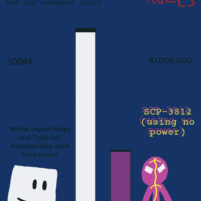 Game by @The3ReuploadHalloween