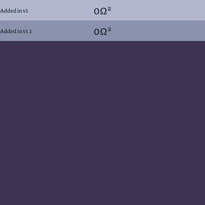 Afk Incremental by @Cannoner