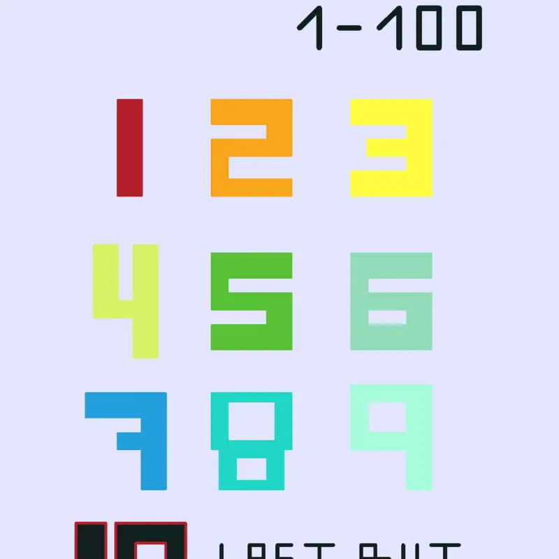 Game by @SSSSSSSSSSS_SSSSSnrnnr