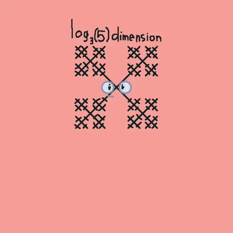 Game by @The4096FromBallRun2048