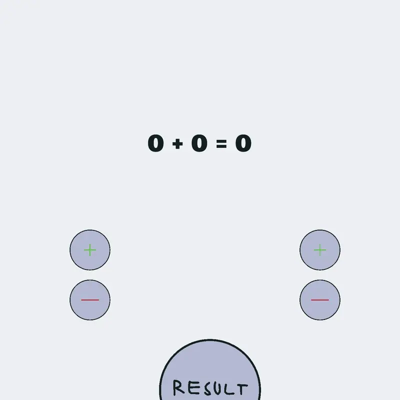 Game by @gamermaking