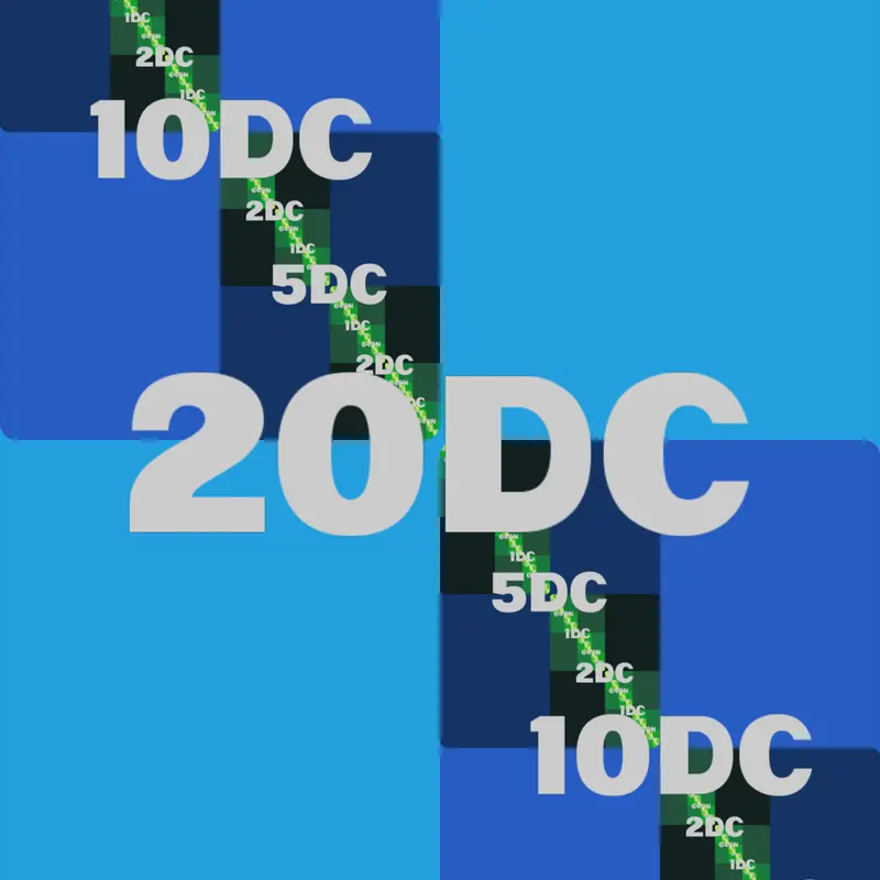 Game by @Dothi