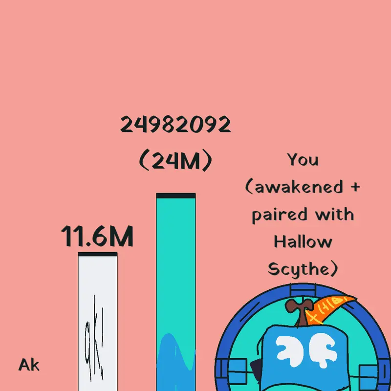Game by @Icical