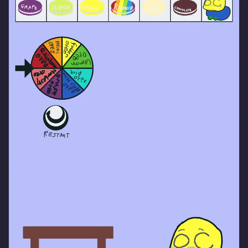 Game by @Hk_Wesley