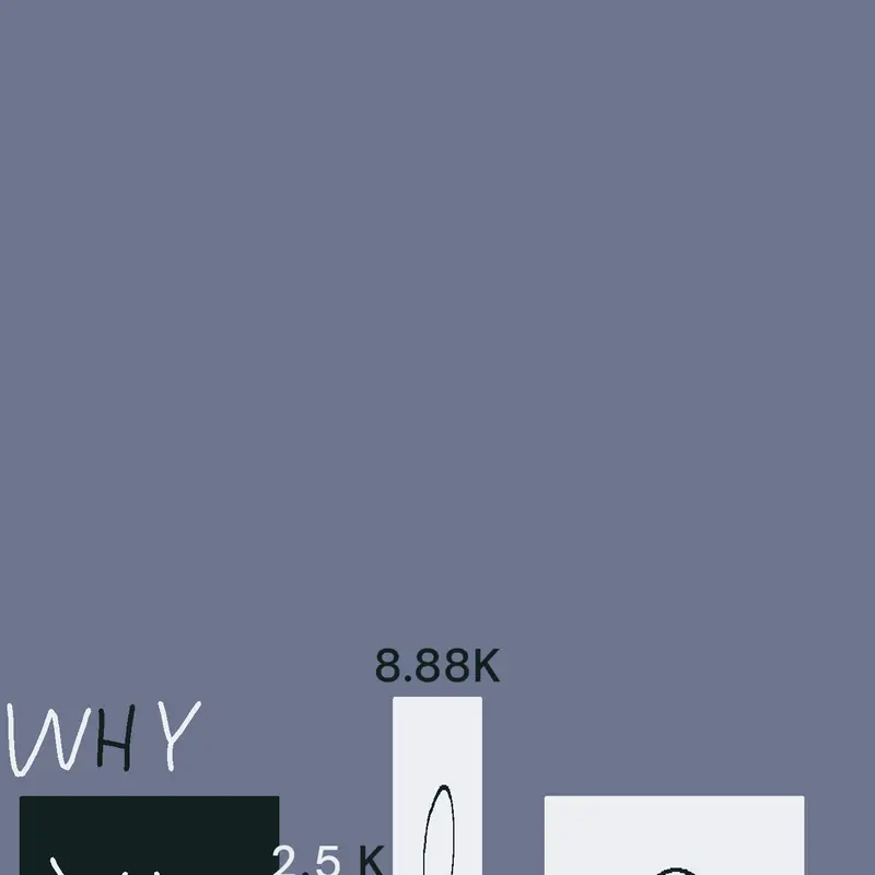 Game by @ThisIsMangoTheCat