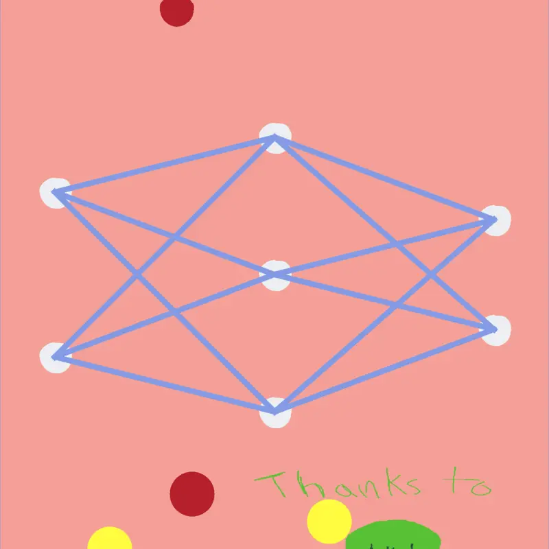 Neural network test by @_Caine