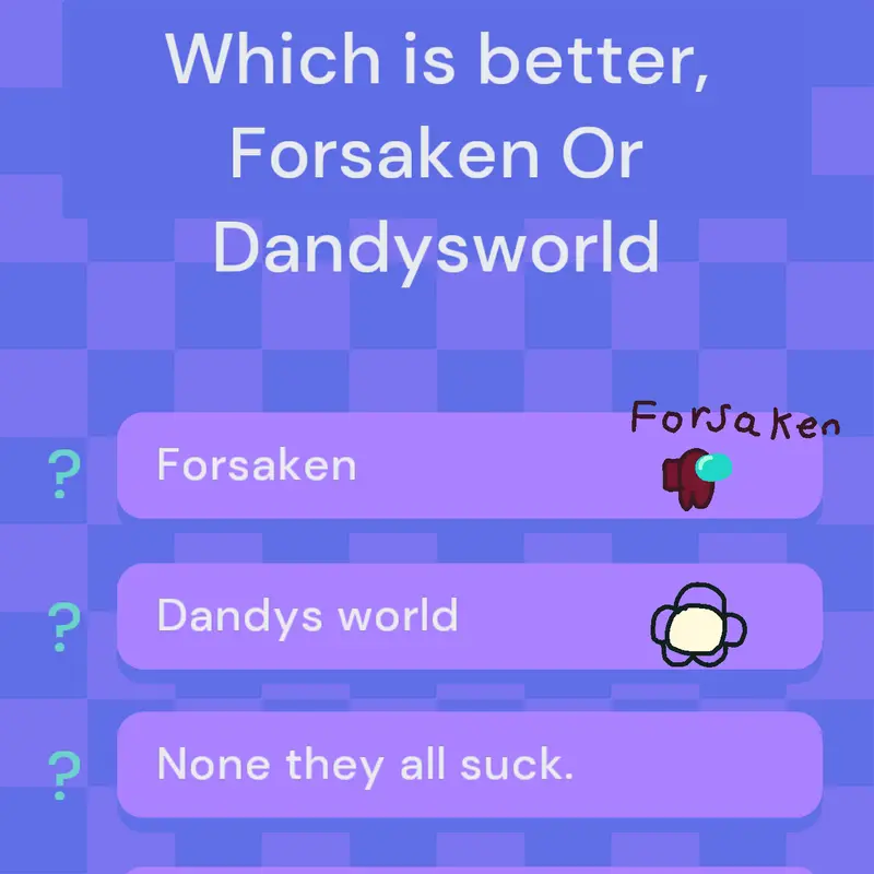 Forsaken VRs Dandy’s World poll by @Galaxy29