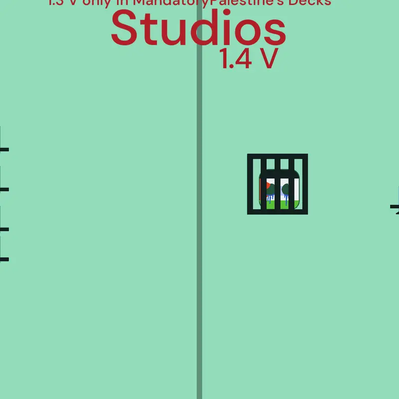Game by @MandatoryPalestine