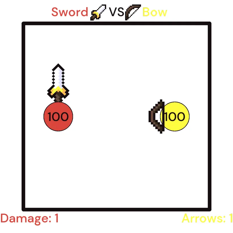 Game by @DoodleGal