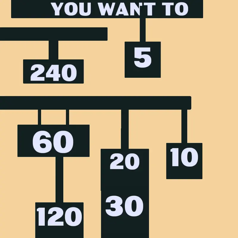 Game by @polterghast