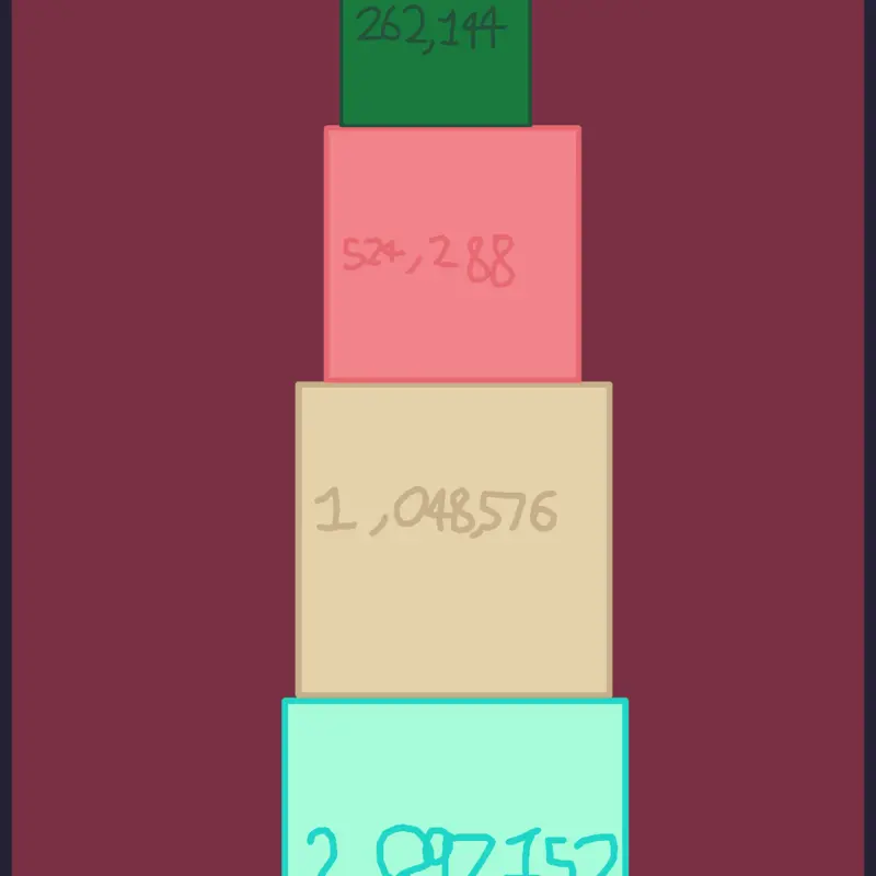 Game by @TheRedQuestionMark